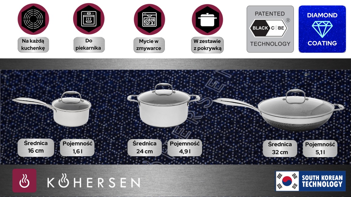 Kohersen Black Cube